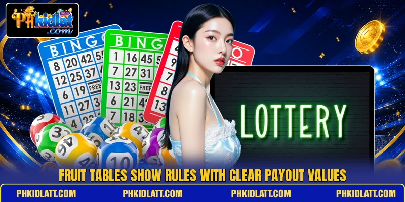 Fruit tables show rules with clear payout values