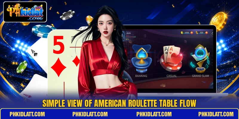 Simple view of american roulette table flow